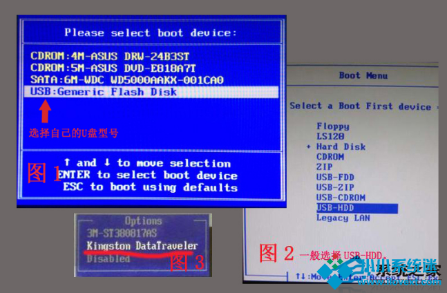 U盘安装原版win10系统方法