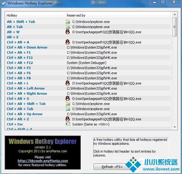 Win7系统Ctrl+A键不能用怎么办？