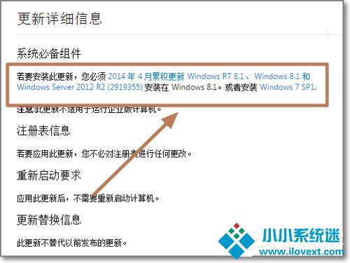 安装完KB3035583补丁却没有收到Windows10预订图标如何解决？