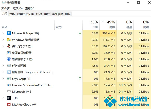 Win10专业版内存占用率太高处理方法