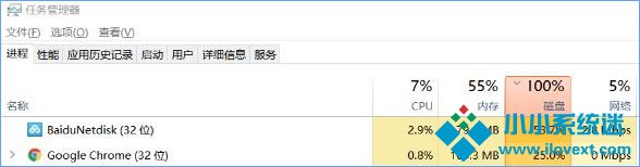 baidunetdisk进程占用磁盘100%怎么解决