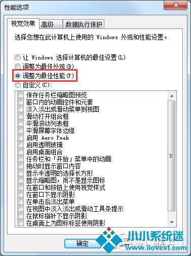 Win7显示器驱动停止响应了怎么办？