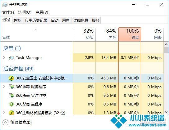Win10结束任务按钮显示空白怎么办？