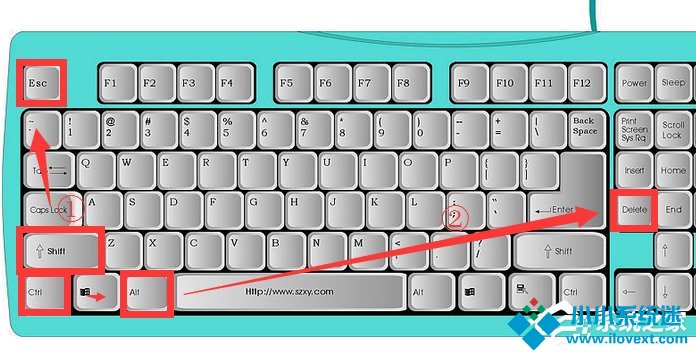 Win7系统Softmanager进程无法终止怎么办？