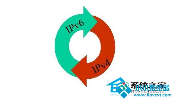  WindowsXP如何把IPv4配置成IPv6
