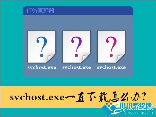 svchost.exe一直下载怎么办？svchost.exe一直跑流量的原因