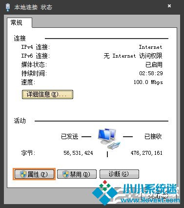 Win7系统更新出现错误8024402F怎么解决？